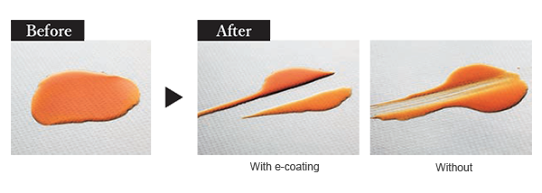 STEDIA countertop e-coat surface